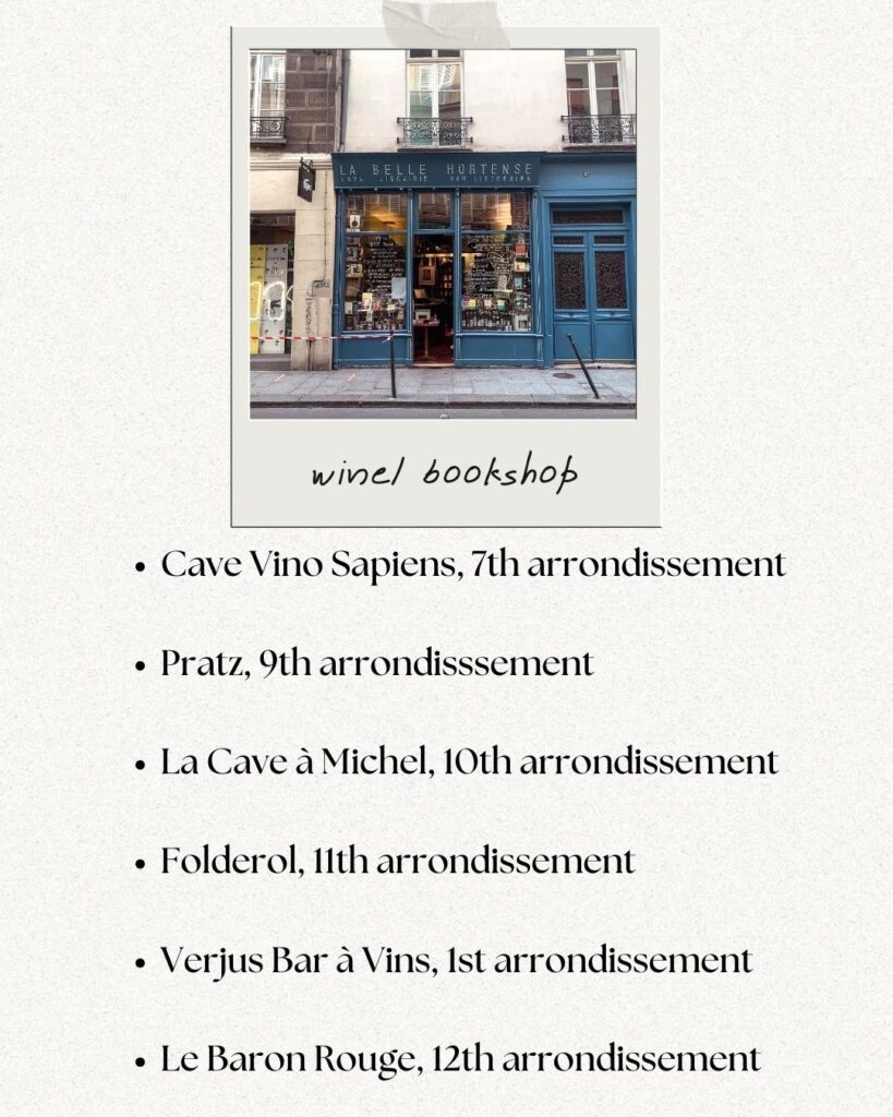 wine bars in paris